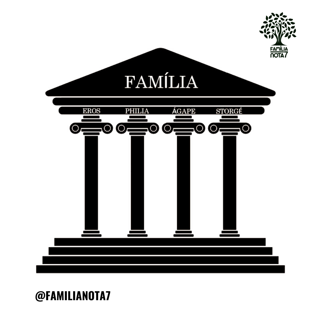 familianota7